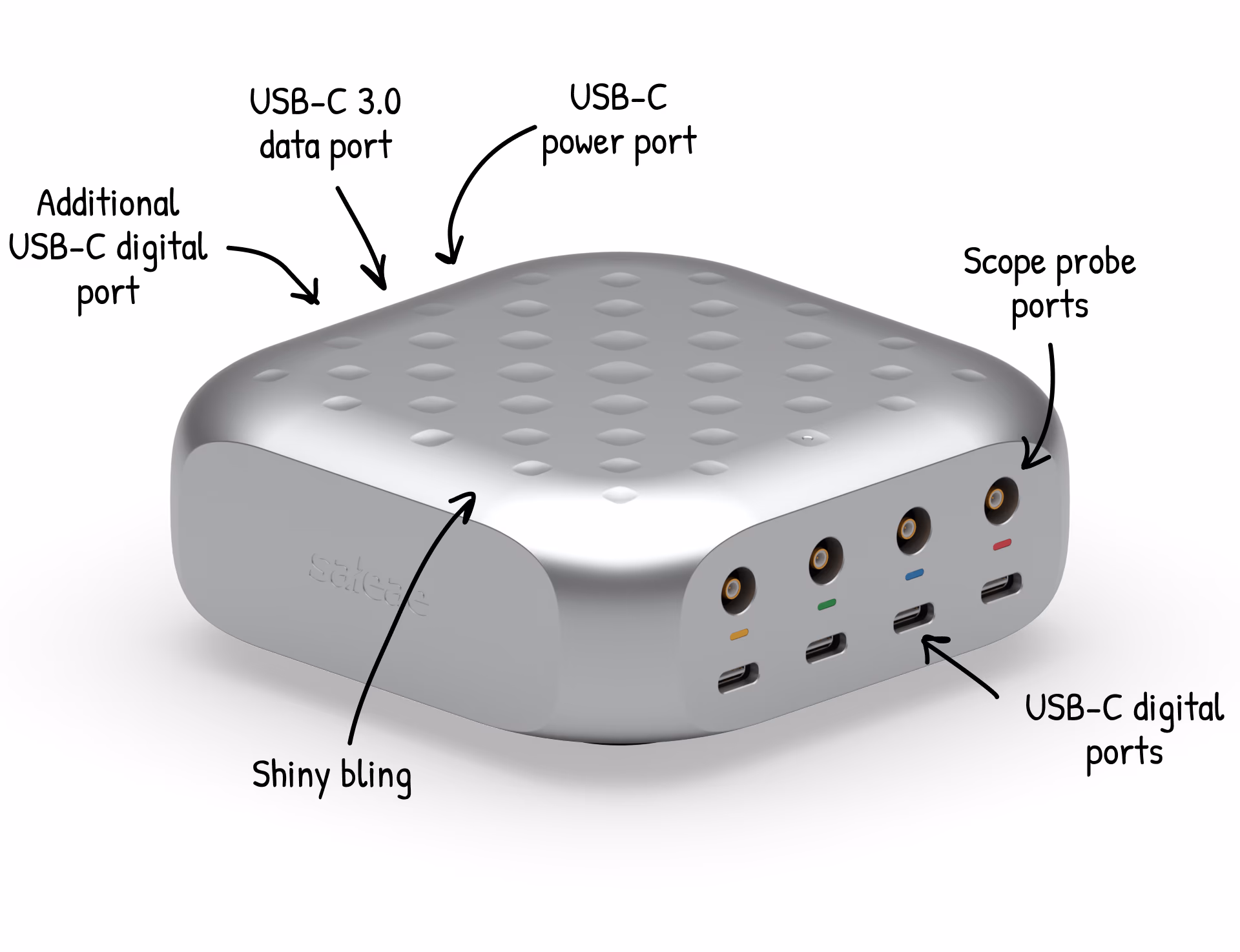 Logic MSO annotated detail view