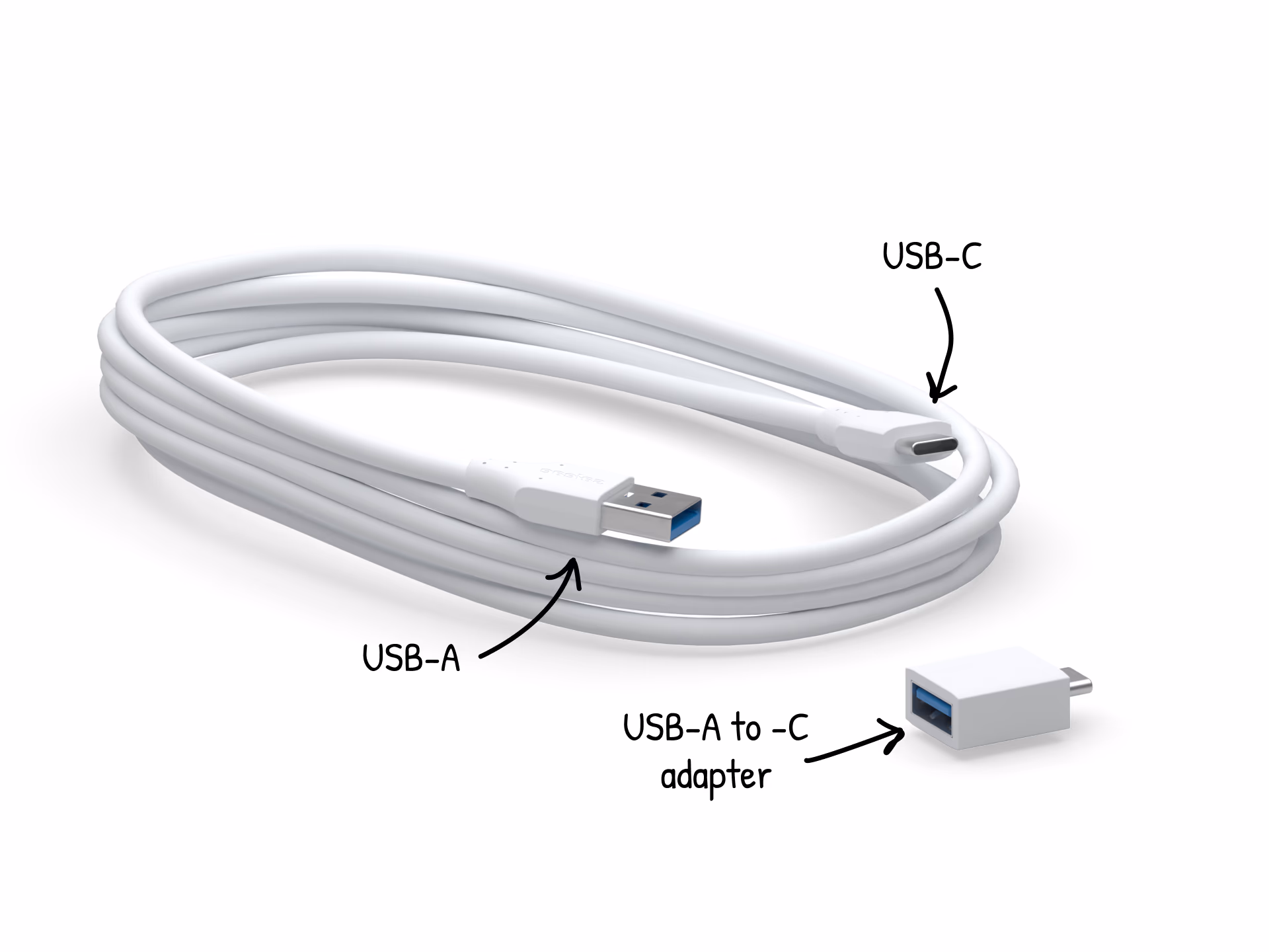 USB 3.0 cable annotated detail view