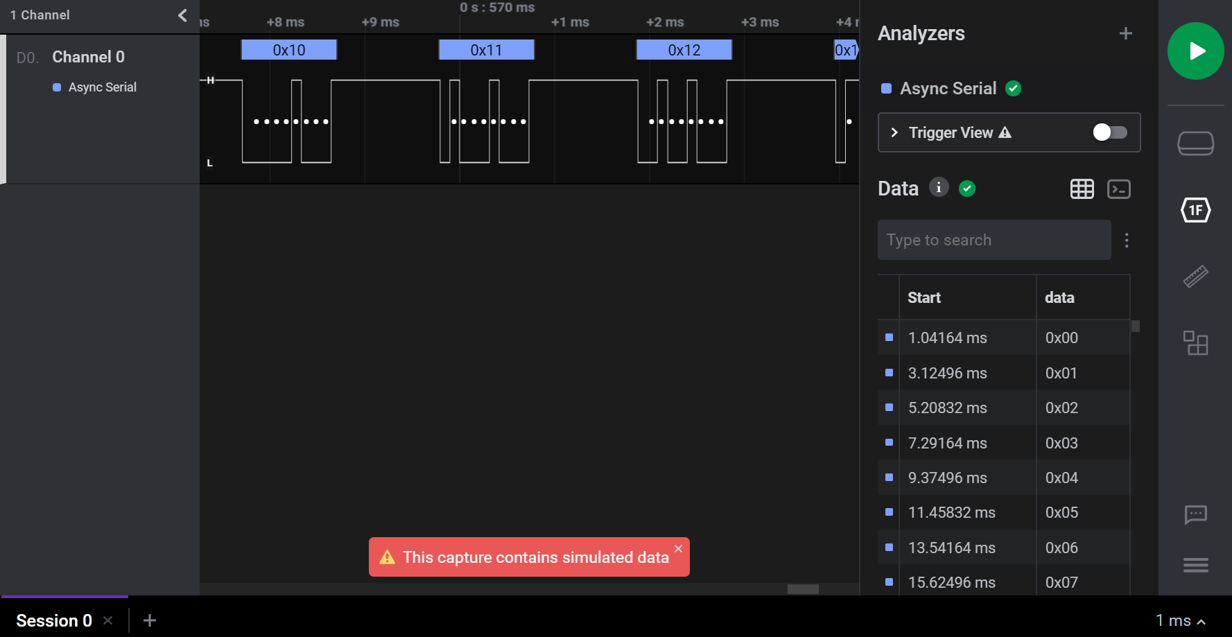 Analyzer-specific simulation data